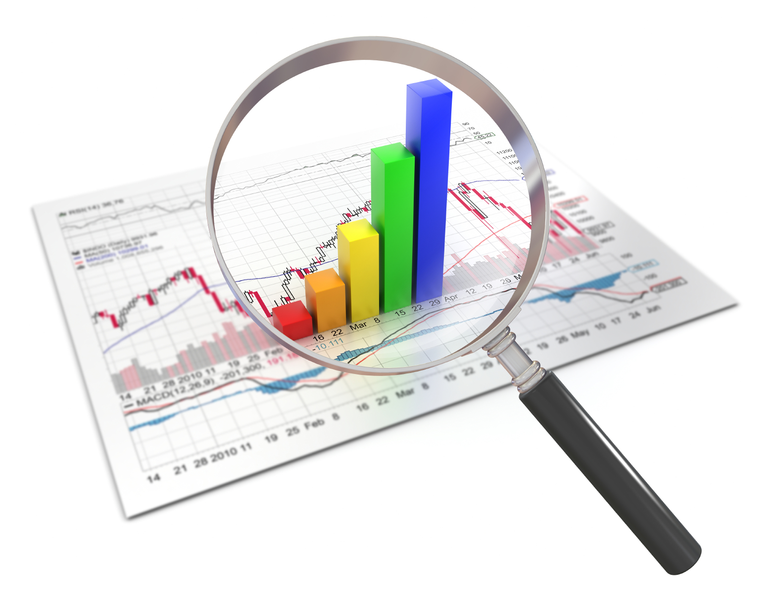 Importance of Technical analysis in your trading - OptionTiger