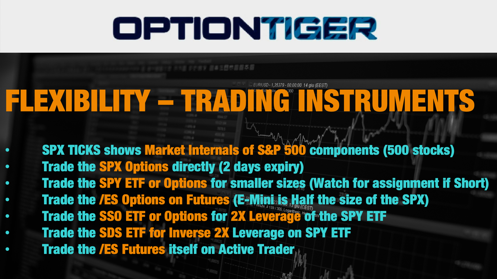 SPX Intraday trading instruments